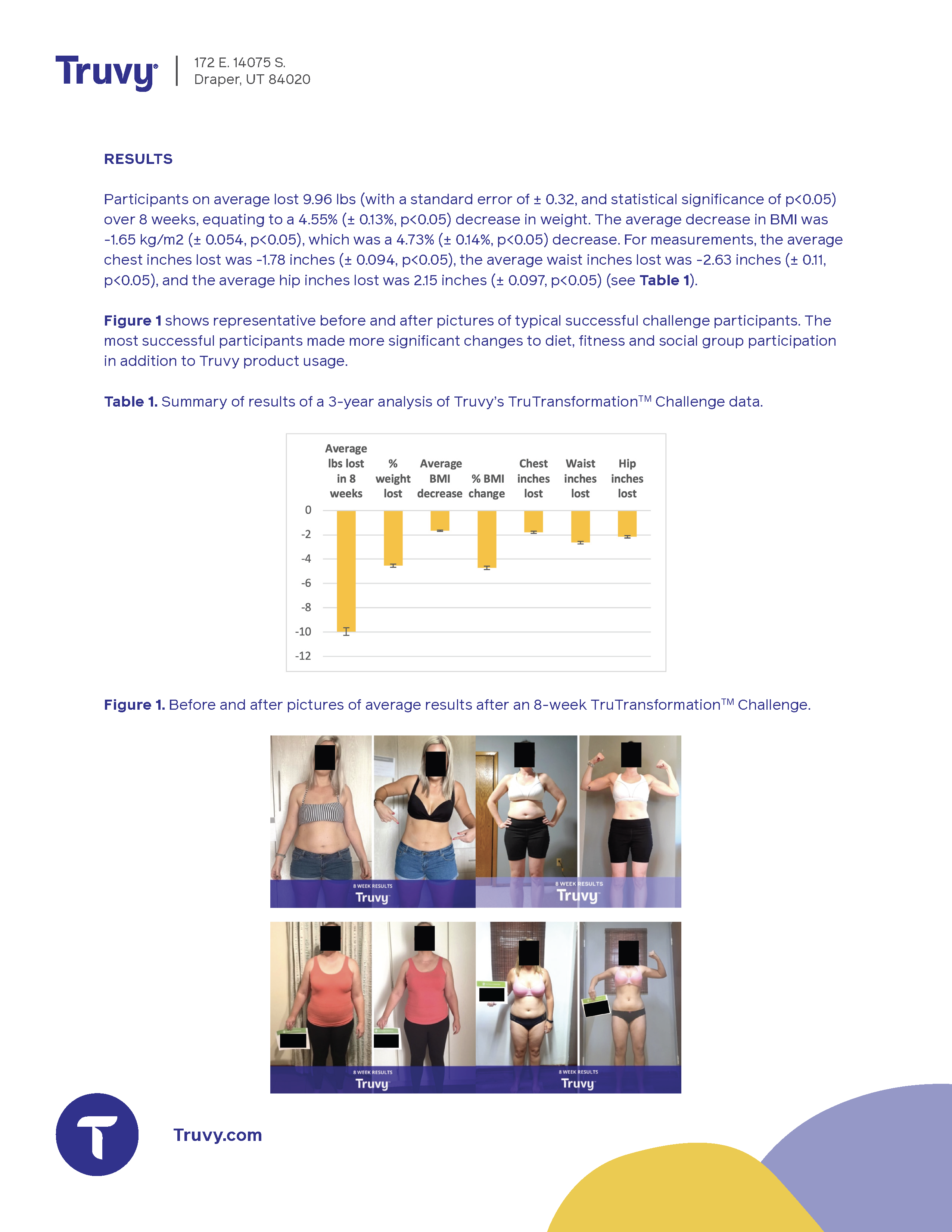 Truvy_TruTransformation_Weight_Loss_Study_Page_2.png